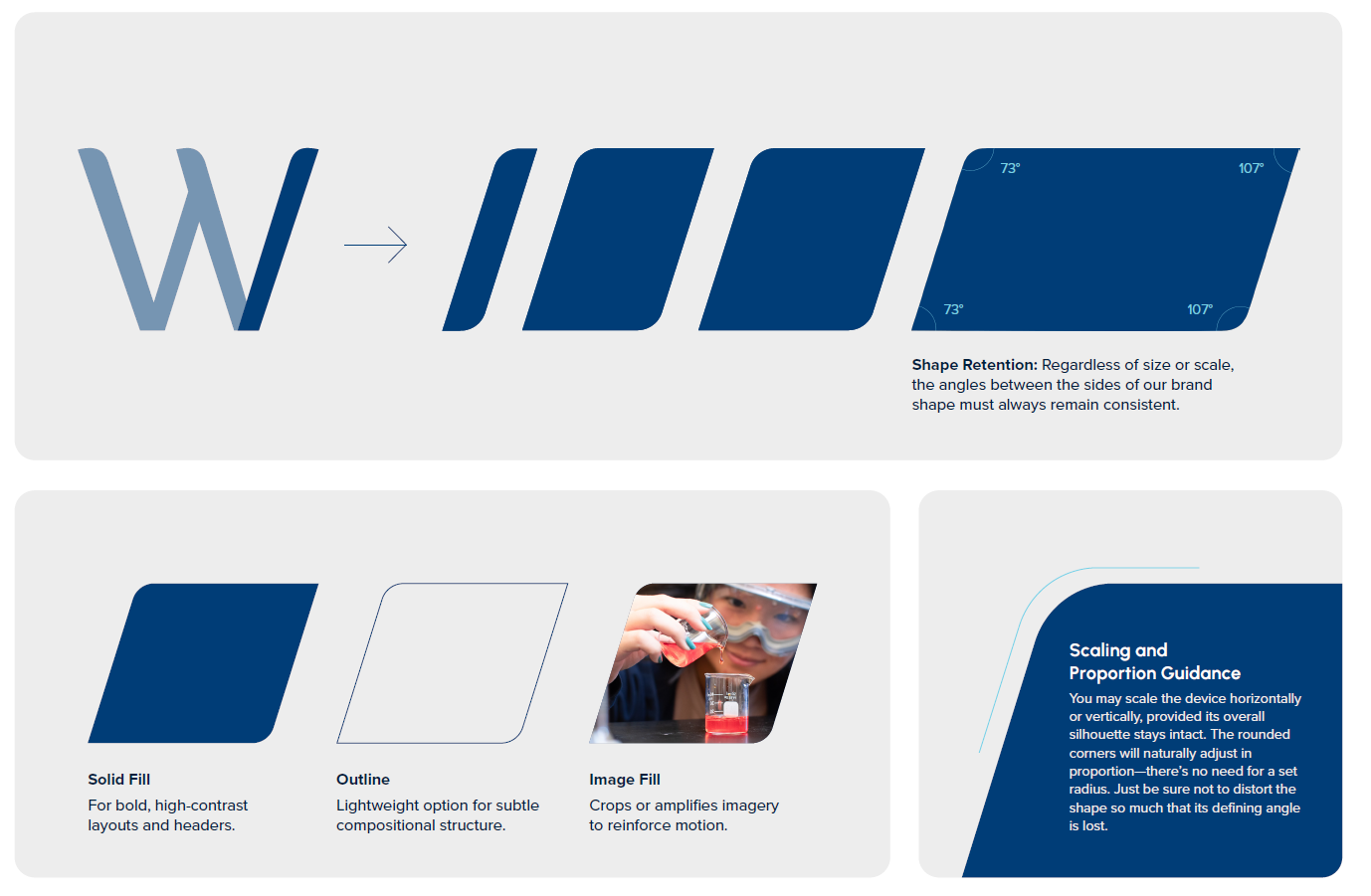 brand device overview